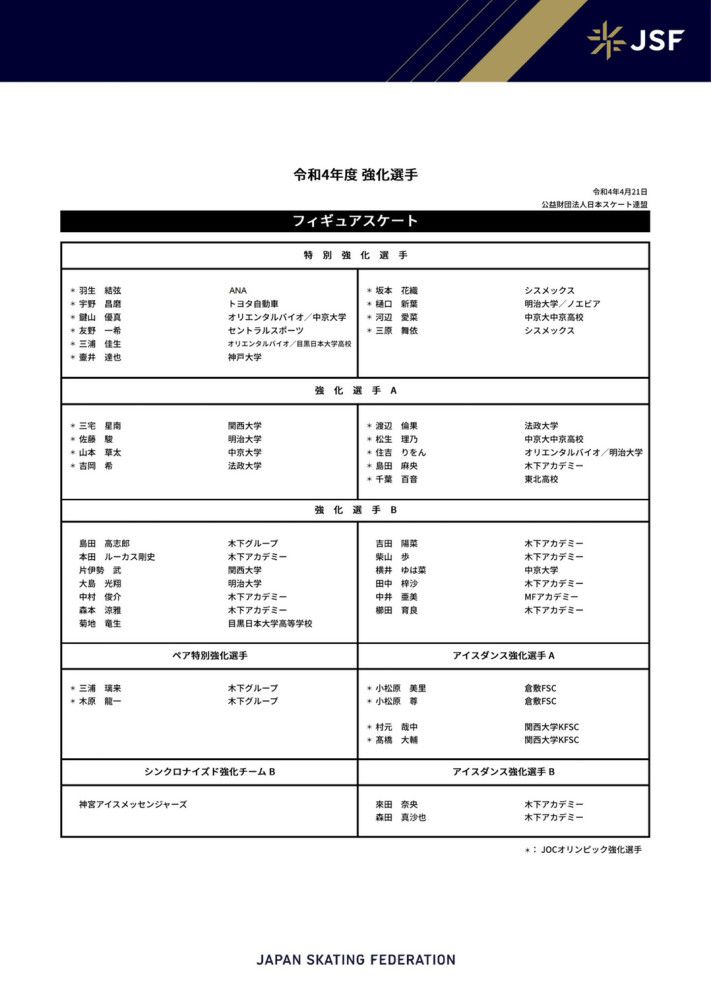 杜库雷在对阵卢顿的英超比赛中跟腱断裂，可能赛季报销，而埃泽脚踝受伤，对此霍奇森在发布会上说道：“冬窗引援是俱乐部的问题，当然，首先是主席帕里什和体育总监弗里曼的问题。